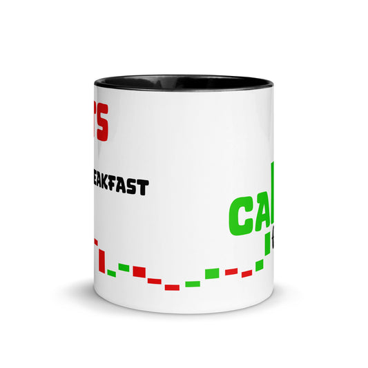 Puts For Breakfast, Calls For Lunch // Mug - Stonksnbongs.com